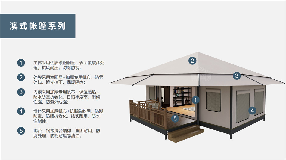 房县户外野奢帐篷></p><p>此外，生物荧光照明系统还为户外露营增添了一份别样的乐趣。在夜晚，你可以躺在帐篷里，仰望星空，欣赏着周围闪烁的荧光，仿佛置身于一个神秘的童话世界。孩子们会对这神奇的光芒充满好奇，围绕着帐篷嬉戏玩耍，感受大自然赋予的独特魅力。这种独特的体验，将成为你与家人、朋友之间珍贵的回忆，让户外露营变得更加难忘。</p><p>对于追求高品质户外生活的人们来说，生物荧光照明系统的户外野奢帐篷无疑是一个绝佳的选择。它不仅提供了舒适的住宿环境，还为你带来了与自然亲密接触的独特机会。在这个快节奏的时代，让我们放慢脚步，走进大自然，感受生物荧光照明系统带来的奇妙夜晚，开启一场别样的户外野奢之旅。</p><p>随着技术的不断进步，相信生物荧光照明系统将会在未来的户外领域得到更广泛的应用。它将为更多的人带来独特的户外体验，让我们在享受自然的同时，也能领略到科技与自然相结合的无限魅力。让我们一起期待这个充满奇幻光芒的未来户外世界，迎接更多惊喜与美好的到来。</p>    </article>
    <span class=